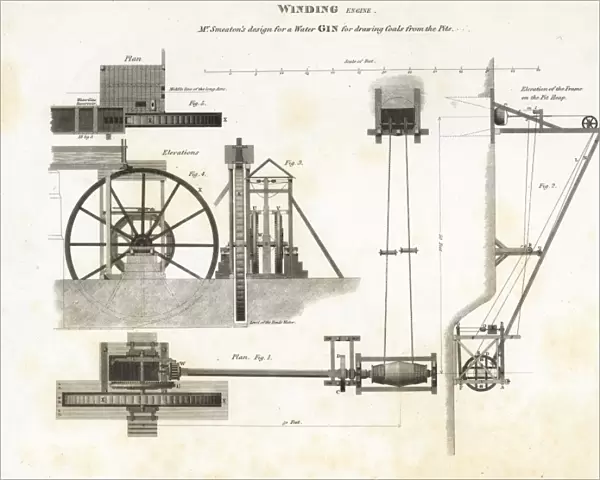 John Smeatons water gin winding engine, 19th century