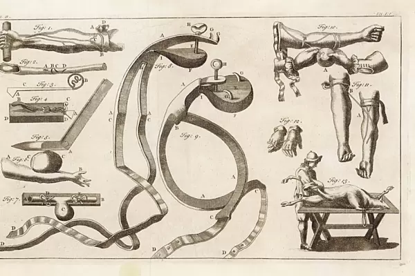 Medical  /  Instruments  /  1739