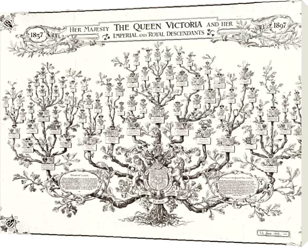 Queen Victoria family tree 1897