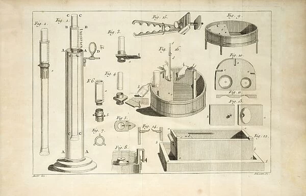 Apparatus used by Ingen-Housz in plant experiments