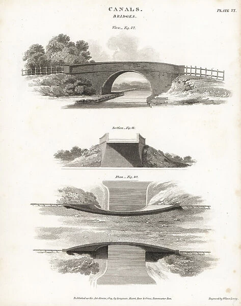 Canal bridge, 18th century