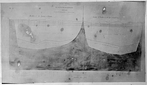 Chart of oceanic section, Tristan D Acunha to Cape of Good H