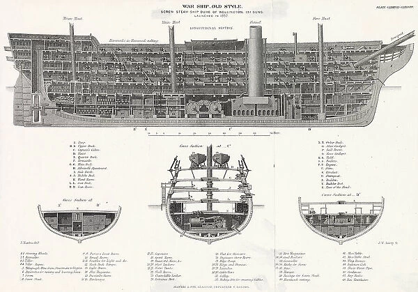 Diagram showing the longitudinal and cross section of the HMS Duke of Wellington. Date: 1852