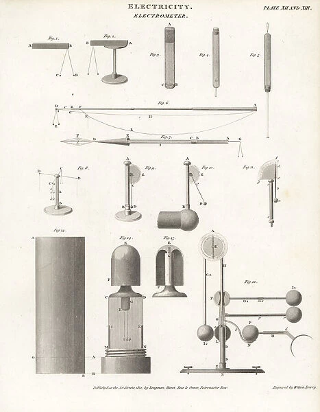 Electrometers, 18th century