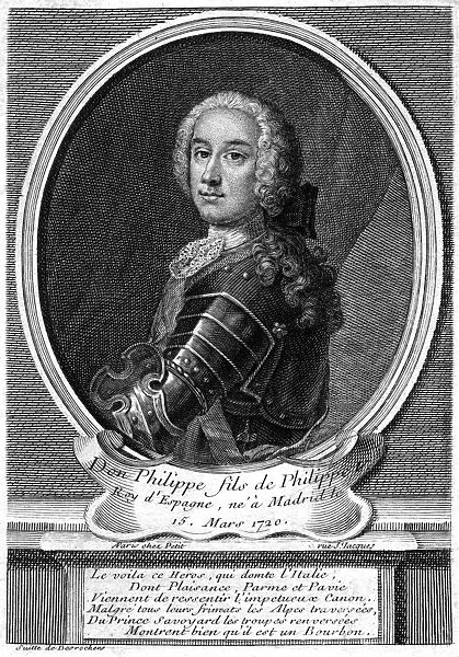 Felipe Duca Di Parma
