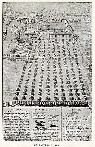 Gardens and buildings at St. Pancras, then just outside London. Date: 1730