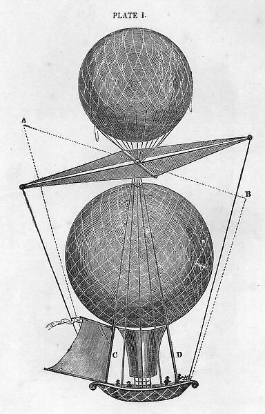 George Cayleys design for a double balloon