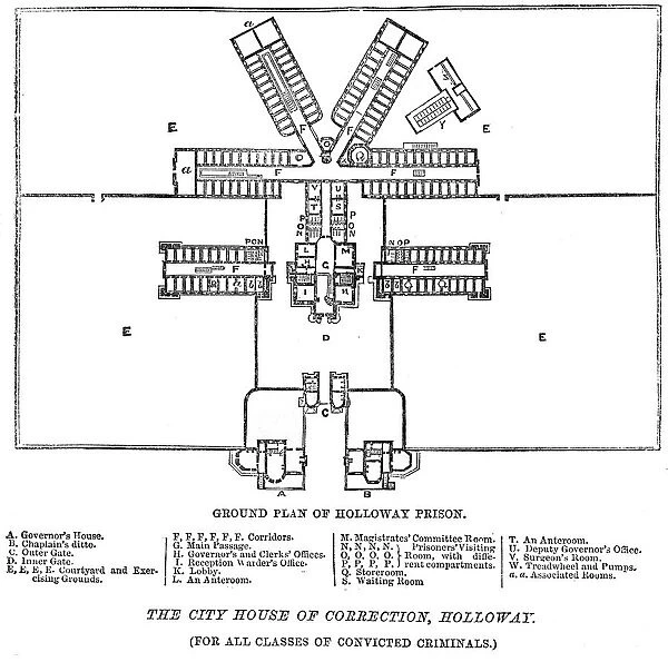 Ground plan of Holloway Prison