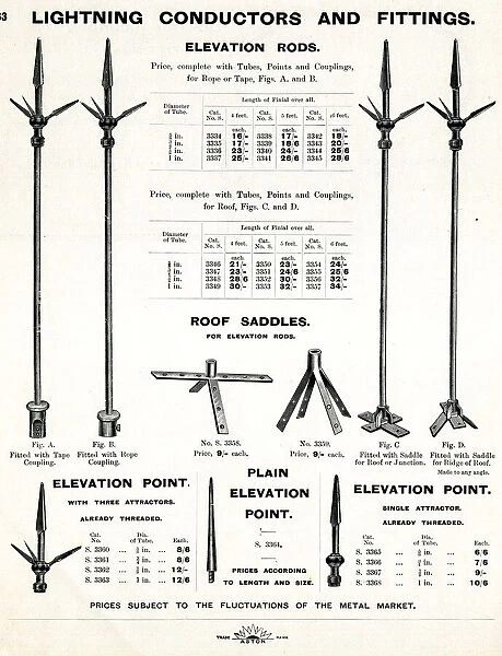 Lightning conductors and fittings