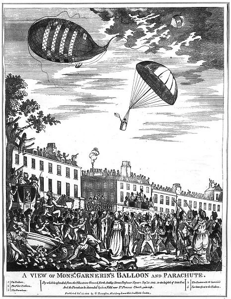 Lithograph of Andr魊acques Garnerins parachute descent