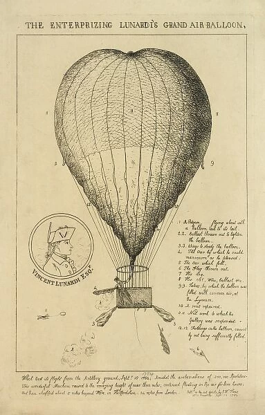 Lunardis grand air balloon
