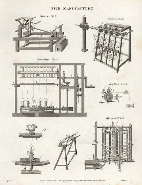 Machines for silk manufacture, 18th century