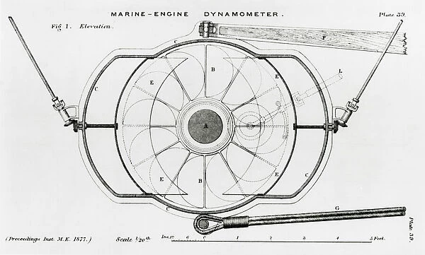Marine-engine dynamometer