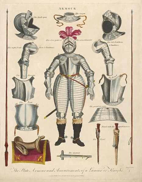 Medieval Knights Armour