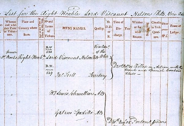 Paybook of HMS Victory