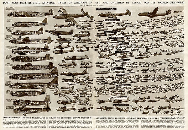 Planes Used and Ordered by the B. O. A. C by G. H. Davis