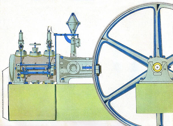Single cylinder steam engine, paper model