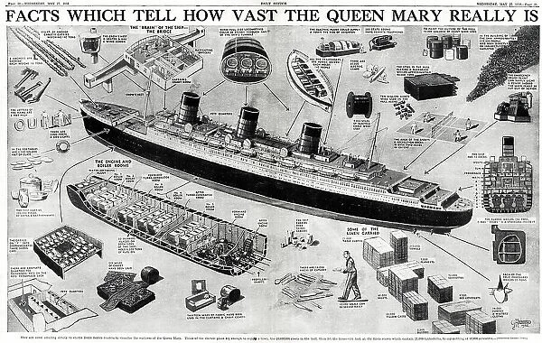 How vast the Queen Mary really is