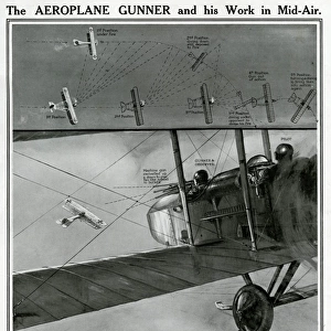 Aeroplane gunner working in mid-air by G. H. Davis