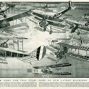 Aeroplanes of 1918