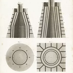 Cross-sections and plans of blast furnaces