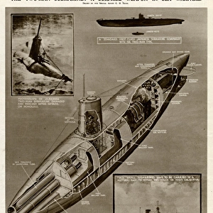 Japanese two-man submarine by G. H. Davis