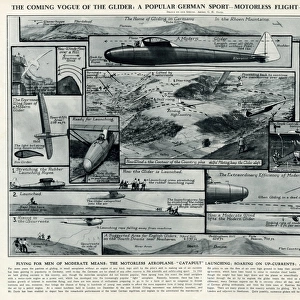 A popular new sport, the glider, by G. H. Davis