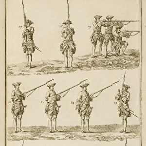Soldiers Training 18th C