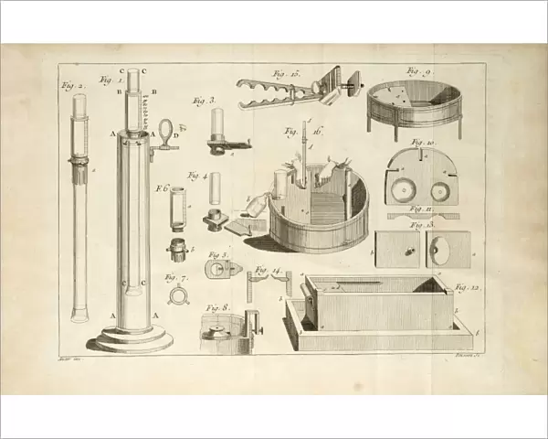Apparatus used by Ingen-Housz in plant experiments