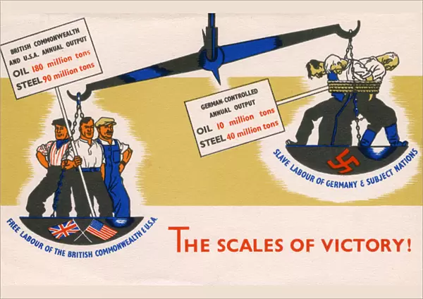 WW2 - The Scales of Victory - Oil and Steel Output compared