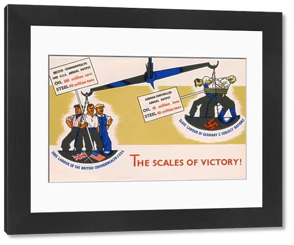 WW2 - The Scales of Victory - Oil and Steel Output compared