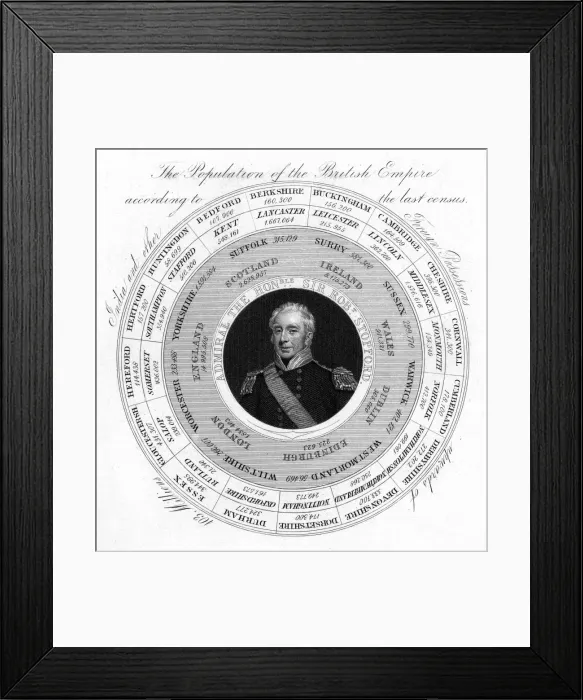 Framed Print : Sir Robert Stopford