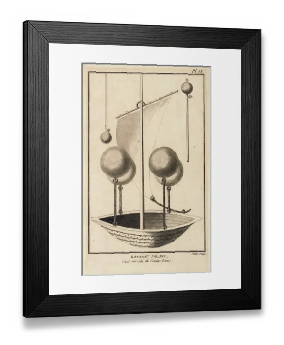 Framed Print : Flying machine or airship Framed Print : Flying machine or airship