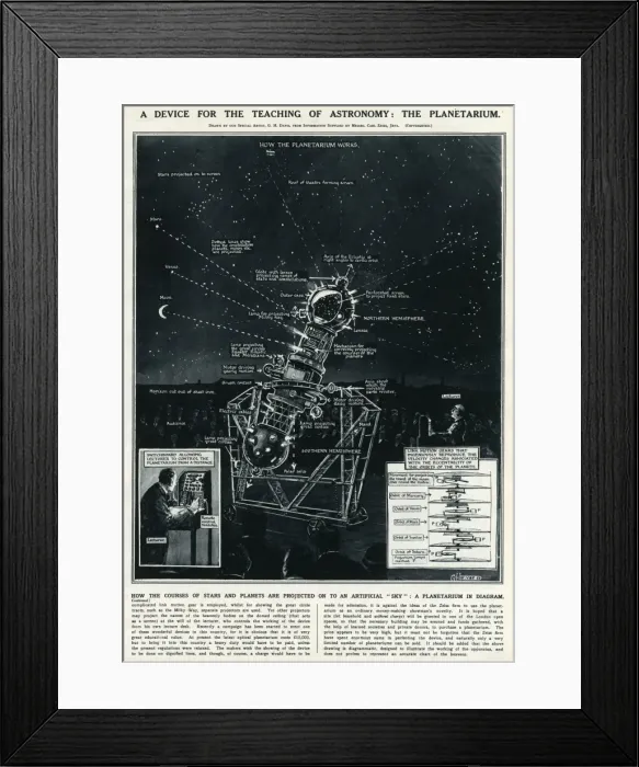 Framed Print : The Planetarium by G. H. Davis Framed Print : The Planetarium by G. H. Davis