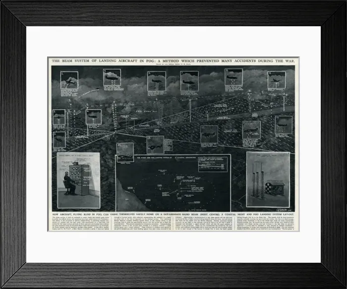 Framed Print : Landing aircraft in fog by G. H. Davis Framed Print : Landing aircraft in fog by G. H. Davis