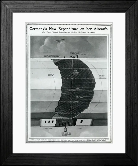 Framed Print : Germanys expenditure on aircraft by G. H. Davis Framed Print : Germanys expenditure on aircraft by G. H. Davis