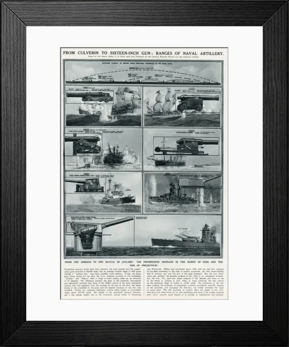 Framed Print : Ranges of naval artillery by G. H. Davis Framed Print : Ranges of naval artillery by G. H. Davis