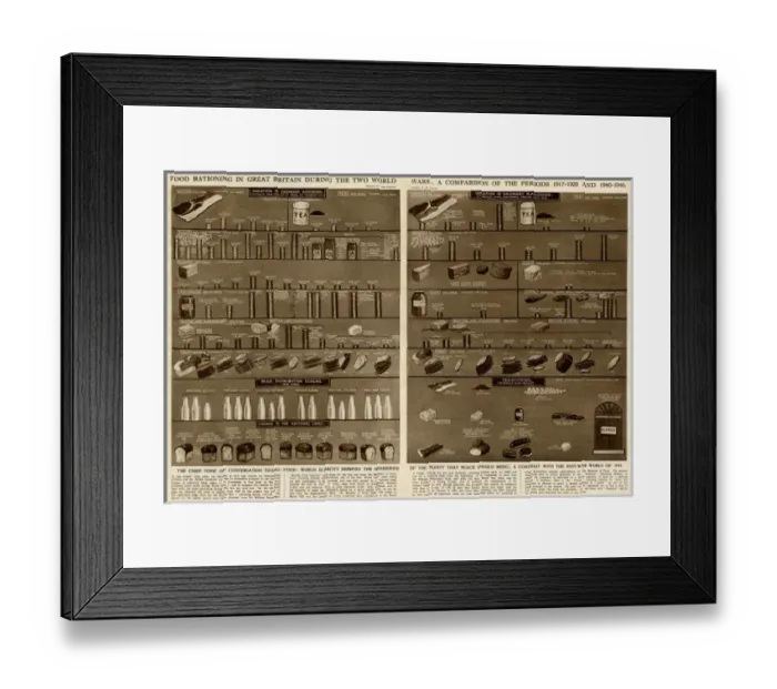 Framed Print : Food rationing comparison by G. H. Davis Framed Print : Food rationing comparison by G. H. Davis