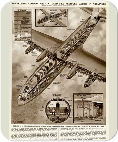 Pressure cabin in airliner by G. H. Davis