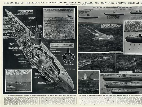 German U-boat by G. H. Davis