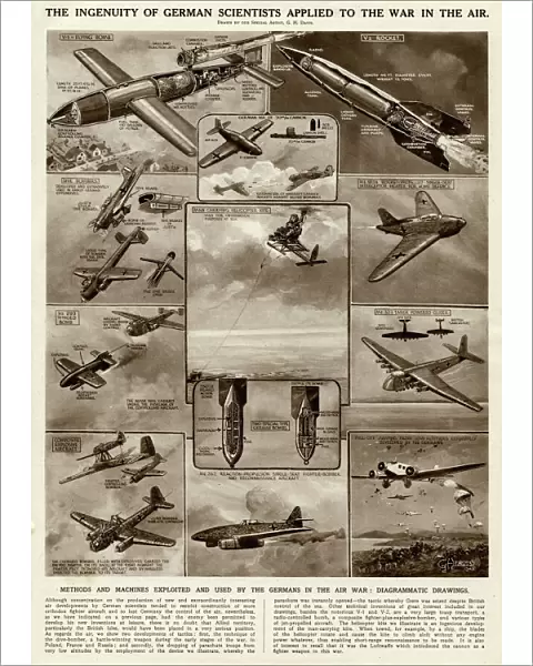 German inventions for war in the air by G. H. Davis