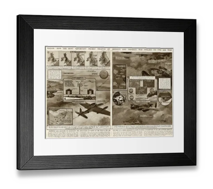 Framed Print : Use of radar in the air war by G. H. Davis Framed Print : Use of radar in the air war by G. H. Davis