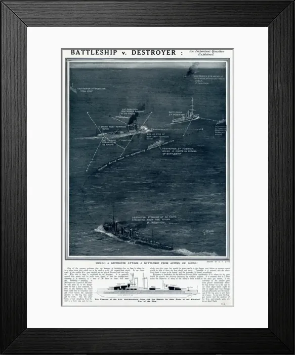 Framed Print : Battleship v. destroyer by G. H. Davis Framed Print : Battleship v. destroyer by G. H. Davis
