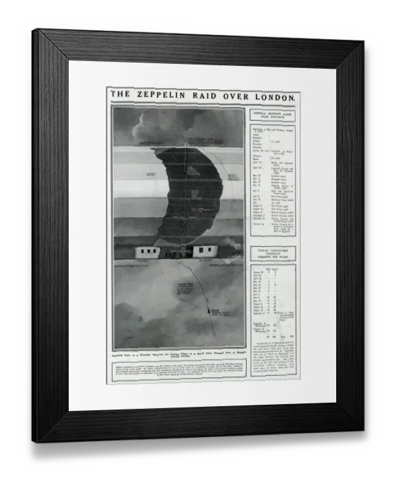 Framed Print : Zeppelin raid over London by G. H. Davis Framed Print : Zeppelin raid over London by G. H. Davis