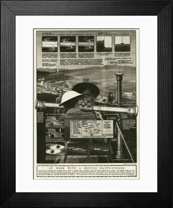 Framed Print : British range-finder 1918 Framed Print : British range-finder 1918