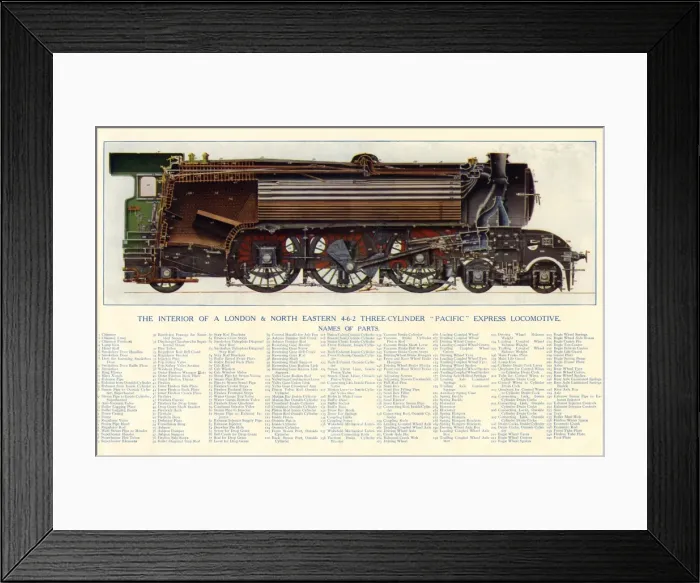 Framed Print : LNER Pacific Locomotive Framed Print : LNER Pacific Locomotive