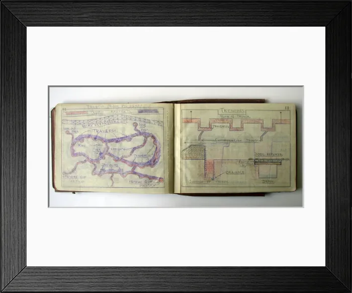 Framed Print : WWI Field Message book Framed Print : WWI Field Message book