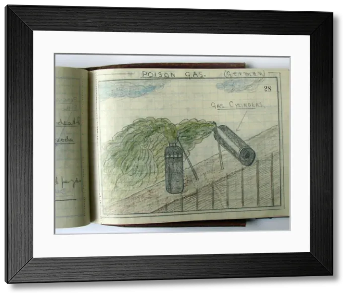 Framed Print : WWI Field Message book Framed Print : WWI Field Message book