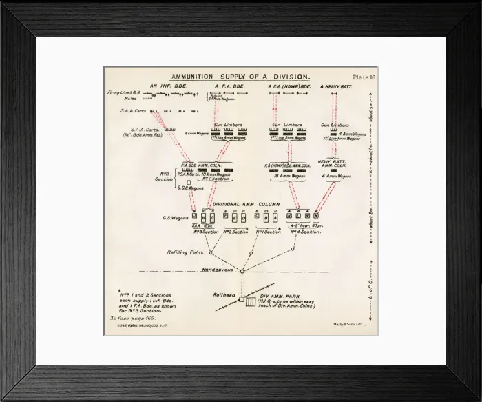 Framed Print : Field Service Pocket Book - 1914 Framed Print : Field Service Pocket Book - 1914