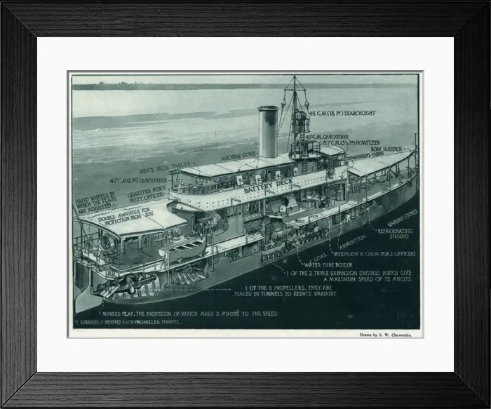 Framed Print : German fresh water vessels, WW1 Framed Print : German fresh water vessels, WW1